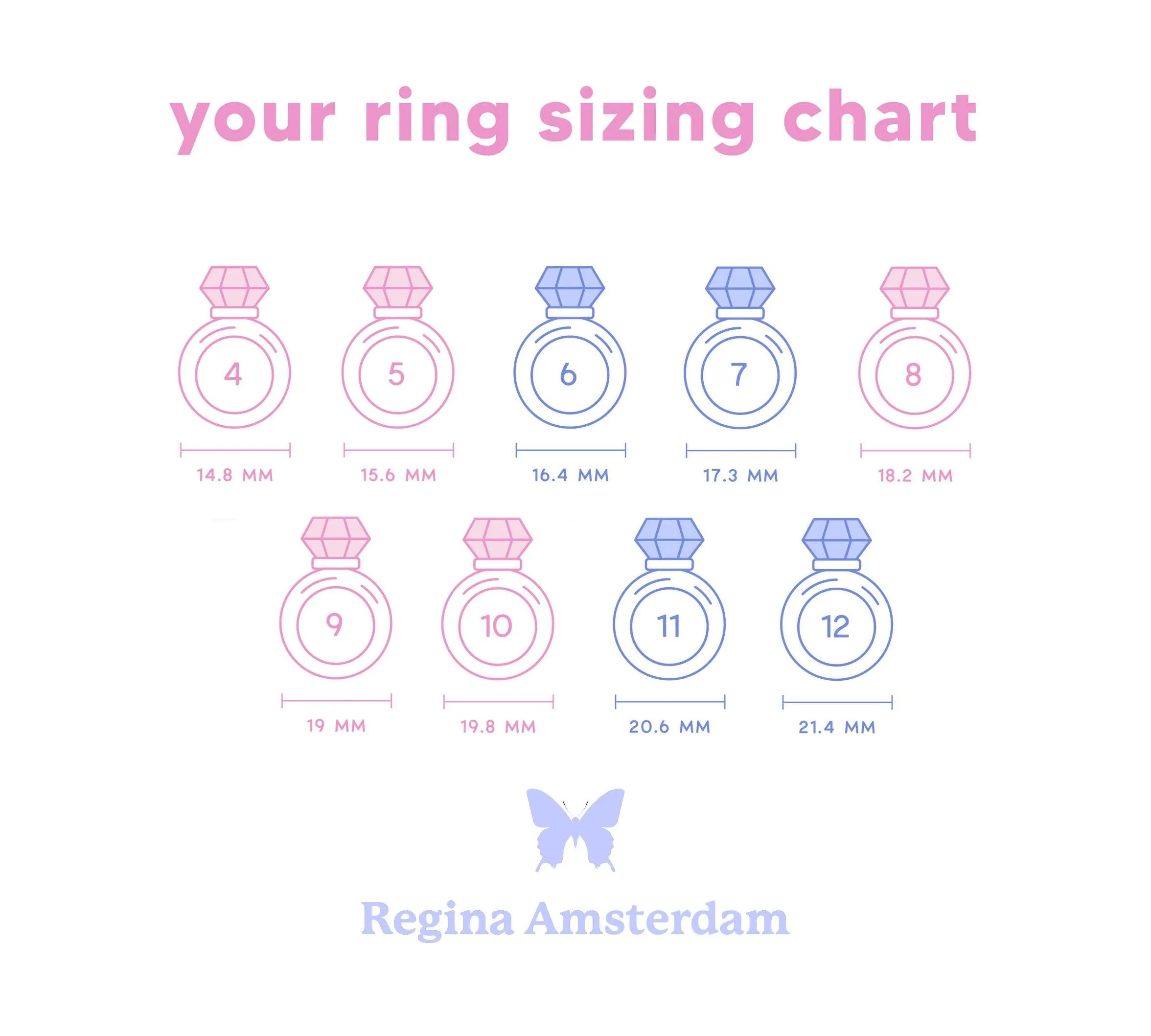 Chunky Pearl Shell Ring